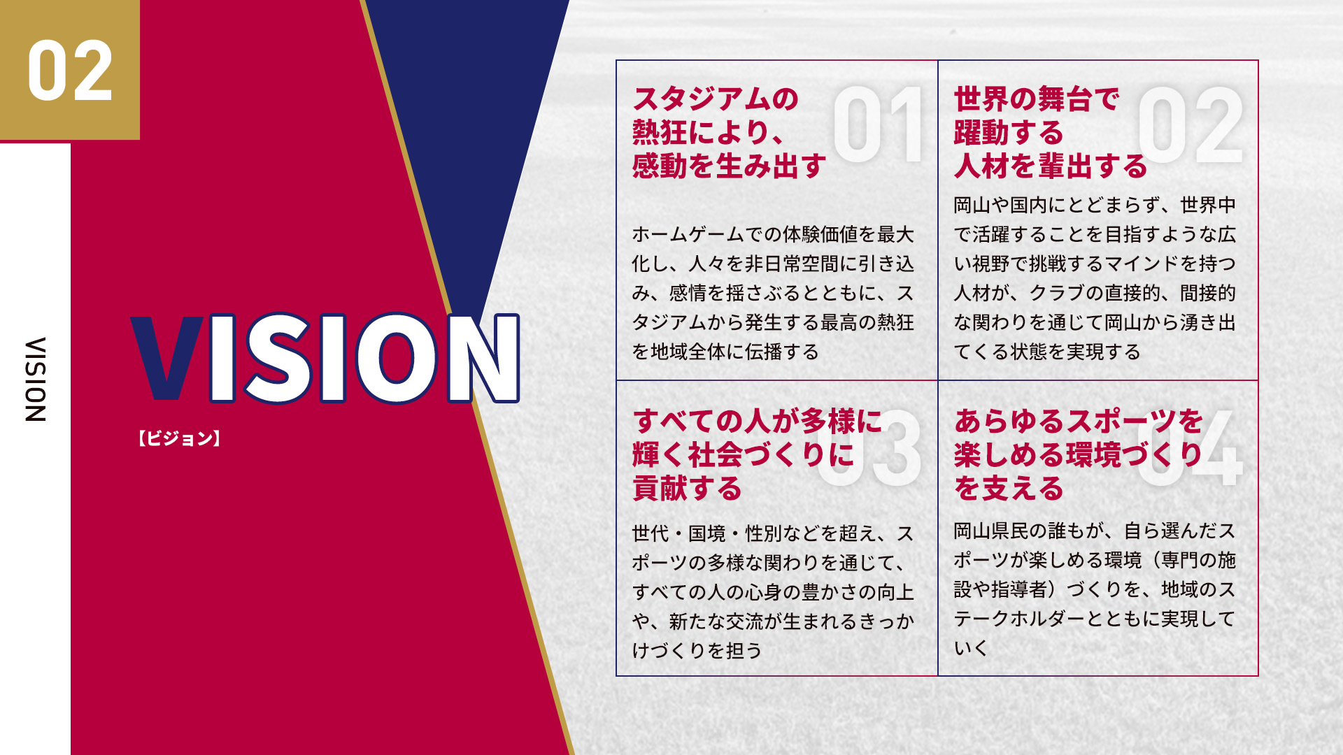 ミッション、ビジョン、バリュー03