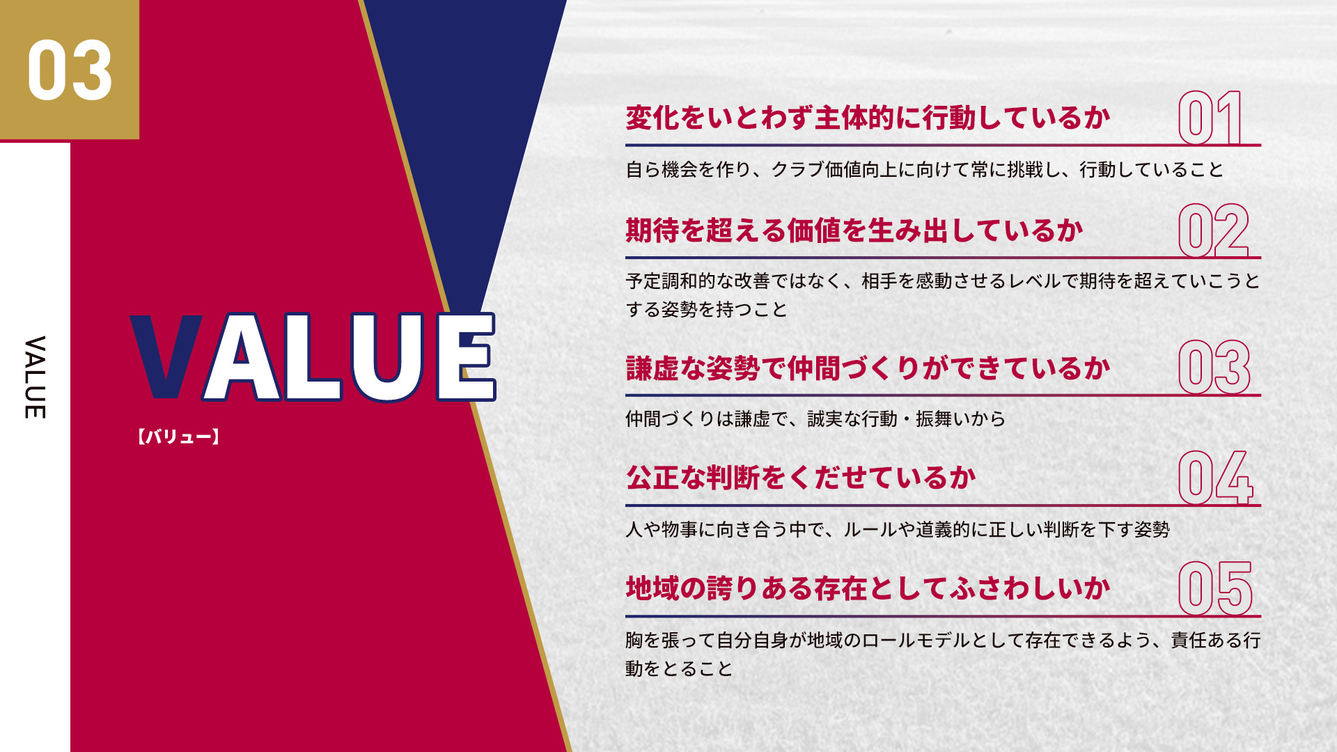 ミッション、ビジョン、バリュー04