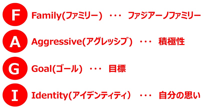 無料体験はこちら！