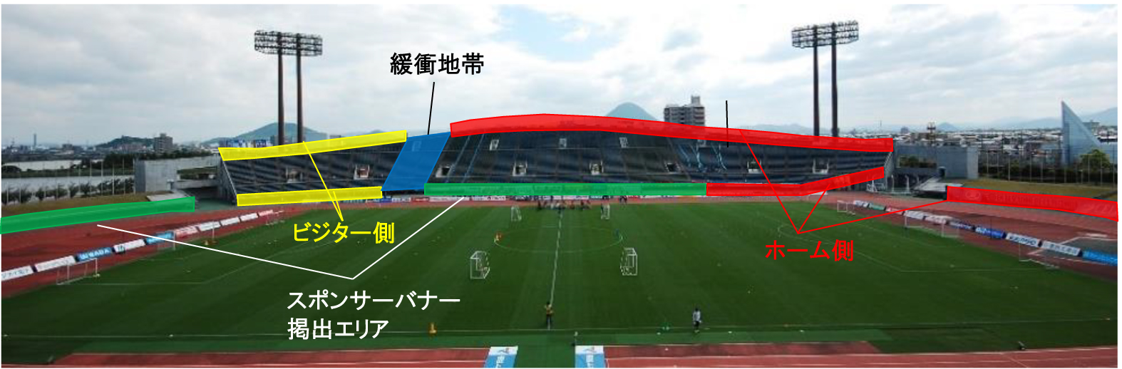 横断幕等掲出エリア