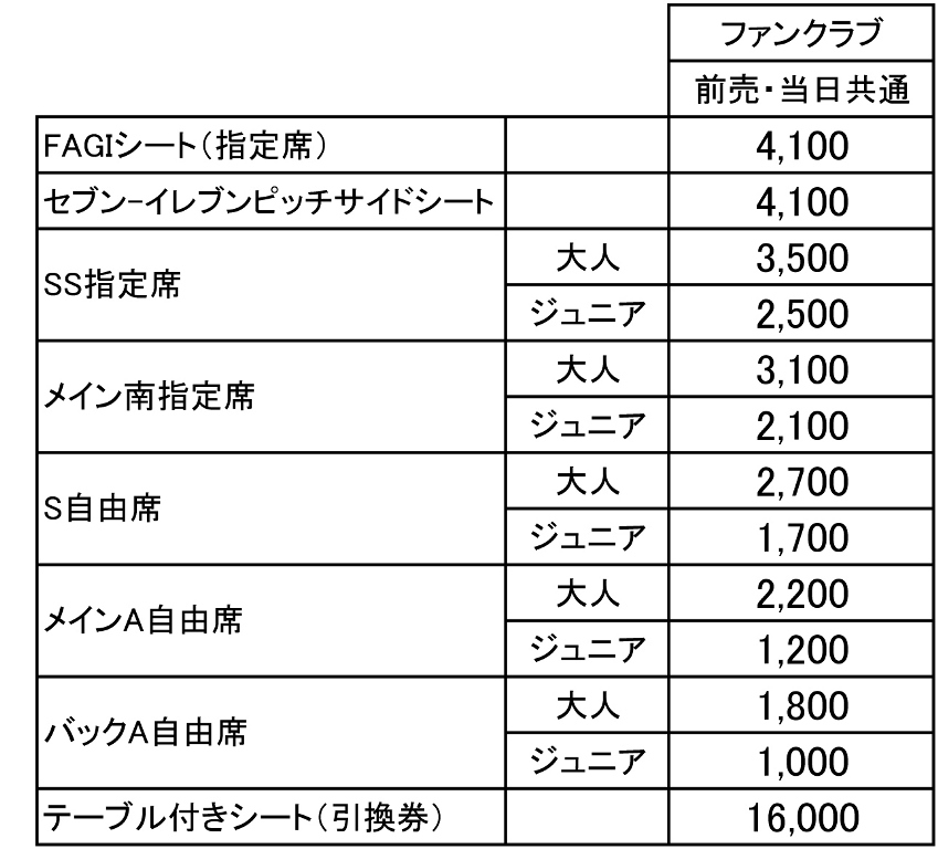 オフィシャルファンクラブ ファンゾーン ファジアーノ岡山 Fagiano Okayama