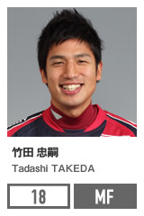 竹田 忠嗣