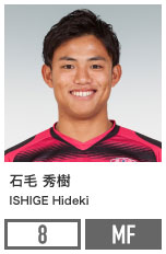 石毛 秀樹